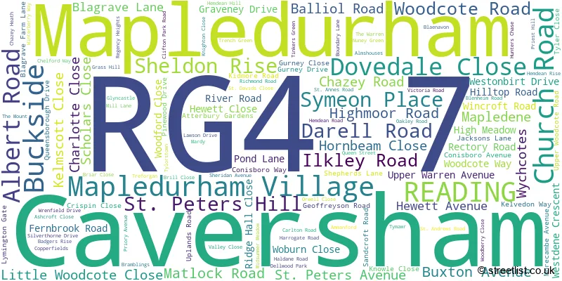 A word cloud for the RG4 7 postcode